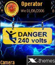240 Volts Themes